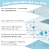 kathson 100PCS Rabbit Pee Pads 18"× 13" Disposable Cage Liners