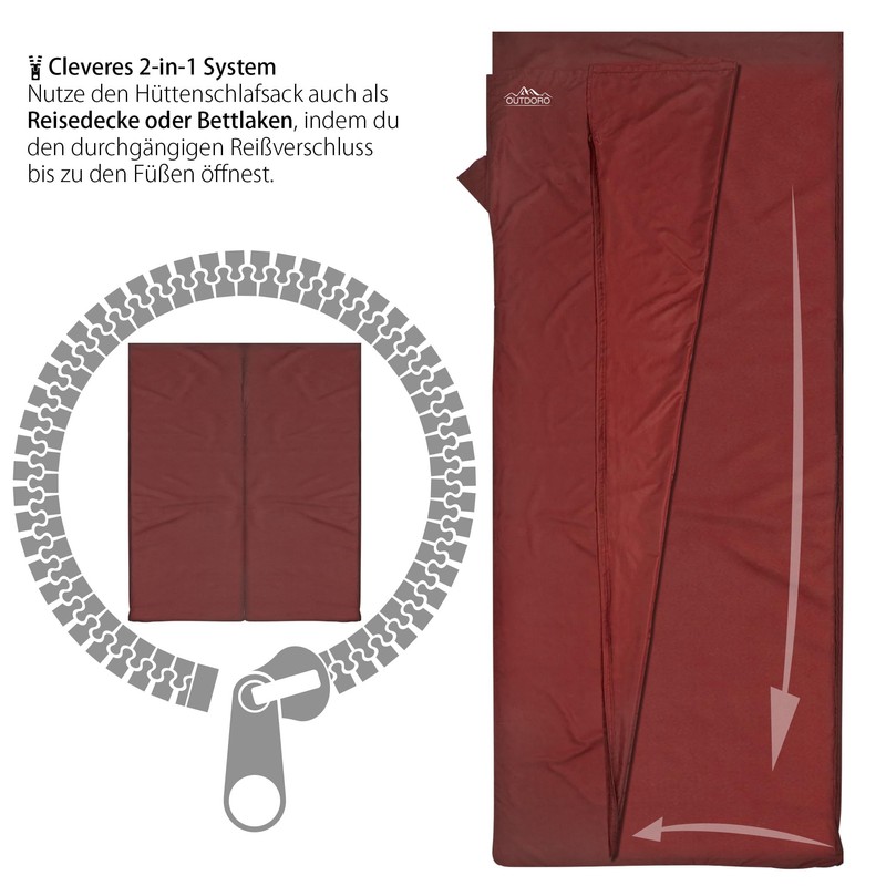 Outdoro Sleeping Bag, Ultra Lightweight Travel Sleeping Bag, Only 230