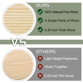 12 Pack Unfinished Wood Coasters, GOH DODD 4 Inch Round Blank Wooden Coasters Crafts Coasters for DIY Architectural Models Drawing Painting Wood Engraving Wood Burning Laser Scroll Sawing