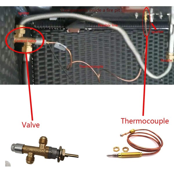 MENSI 24" Propane BBQ Grill, Firepit, Fireplace Heater Universal Gas Thermocoupler Sensor M8x1 Thread