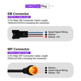Srrrwunti Ebike Throttle Quick Disassembly Thumb Throttle Left/Right 109R Hand Finger Throttles for 12V-72V Electric Bicycle B