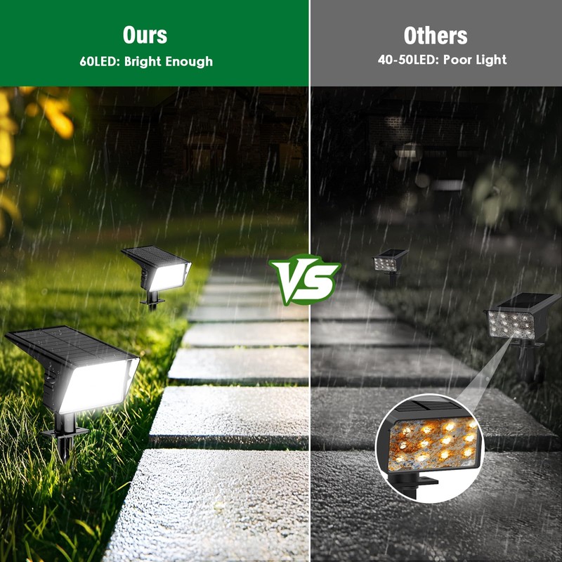LAMKEEP Solar Spot Lights Outdoor with 60 LED & Auto