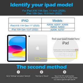 Gexmil Gexmil Leather Case for iPad (A16) 11th Generation 11 Inch 2025, iPad 10th Generation 10.9 Inch 2022,Protective Top Grain Leather Cover Support Auto Sleep/Wake,Anti Slip,Blue