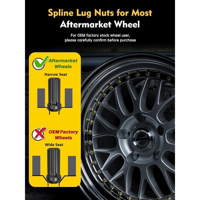 MIKKUPPA M14x1.5 Wheel Lug Nut - Replacement for Chevy Silverado