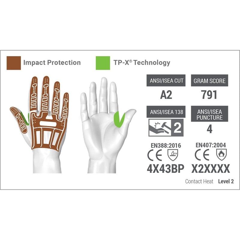 HexArmor RIG LIZARD 2038 Hi-Vis Safety Work Gloves, Large
