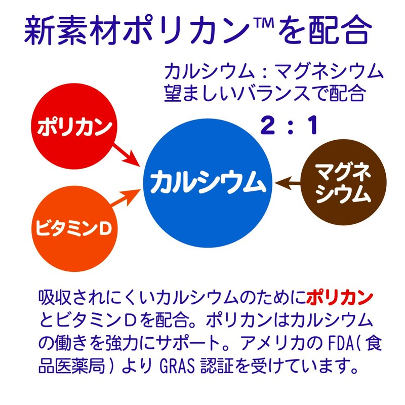 HARELU マルチビタミン&ミネラル 徳用2ヶ月分 ビタミン ミネラル 180粒 (約6ヶ月分(3袋))