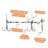 Zite Fishing Pike System Set L 13 cm Big Bait