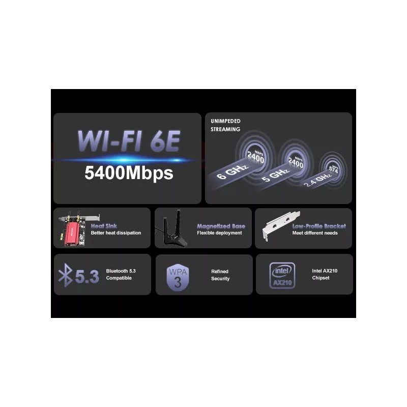 Universal PCIE WiFi-6E Tri-band WiFi Card 5400Mbps WiFi Network Card