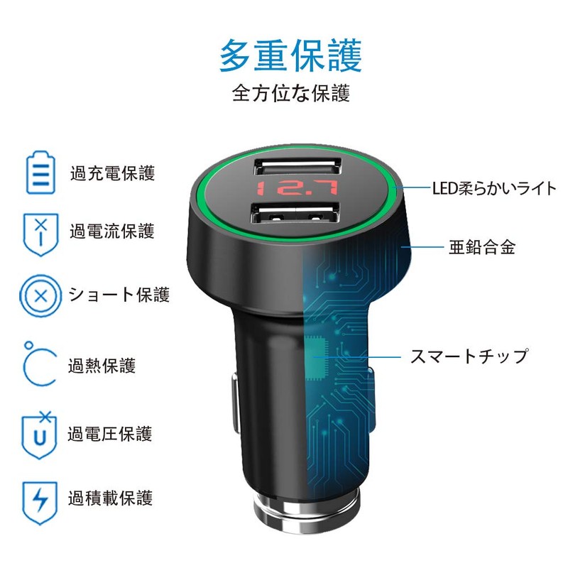 Palumma Car Charger, 2 USB Ports, Automatic Current Identification, 4.8