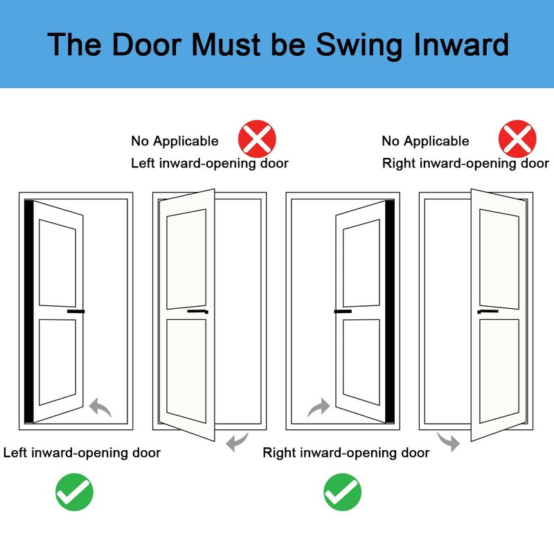 TUPSKY Lock Box Door Mount Bracket, Adjustable Door Hooks for
