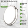36W 3600lm Super Bright LED Light Fixtures, 2PACK Modern Flush