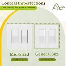 TG Screwless Decorator Wall Plates Child Safe Outlet Covers, Mid-Size 2-Gang 4.88" H x 4.92" L, Unbreakable Polycarbonate Thermoplastic, UL Listed, Glossy, White (1 Pack)