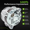 Alternator Replacement for 2007-2009 Kia Sorento 3.3 3.8L, Sedona 06-09,
