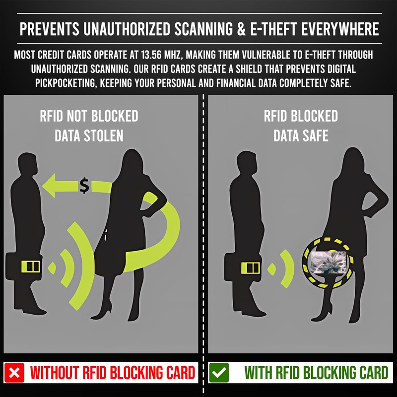 Cryptid Solutions Cryptid Solutions RFID Blocking Cards 4 Pack -