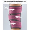ABYON Knee Brace for Meniscus Tear, ACL, Arthritis, Knee Support