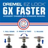 Dremel Max Life EZ545HP 1-1/2" (38.1mm) High Performance Diamond Wheel,