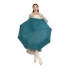 Windproof Travel Umbrella - Compact, Light, Full Automatic Open/Close -