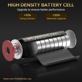 POWEROWL High Capacity 27A 12V Batteries 12 Pack - Premium Alkaline A27 Battery for Remote and Doorbells