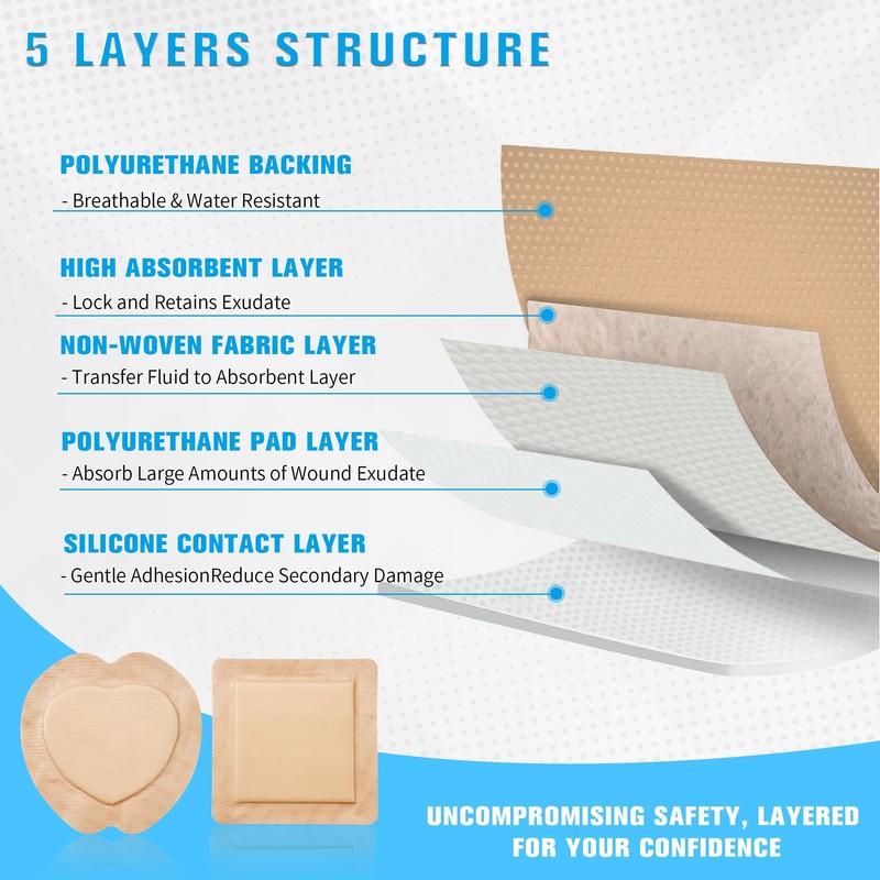 10 Pack Silicone Foam Dressing with Border, 3x3 Inch Bandage