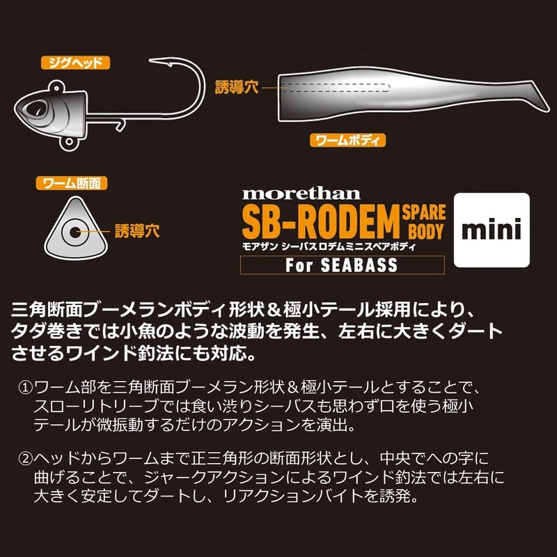 Daiwa SB-Rodem Mini Spare Body Mat Chart