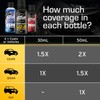 EZPZ - Ceramic Coating for Cars - Advanced Ceramic Polymer