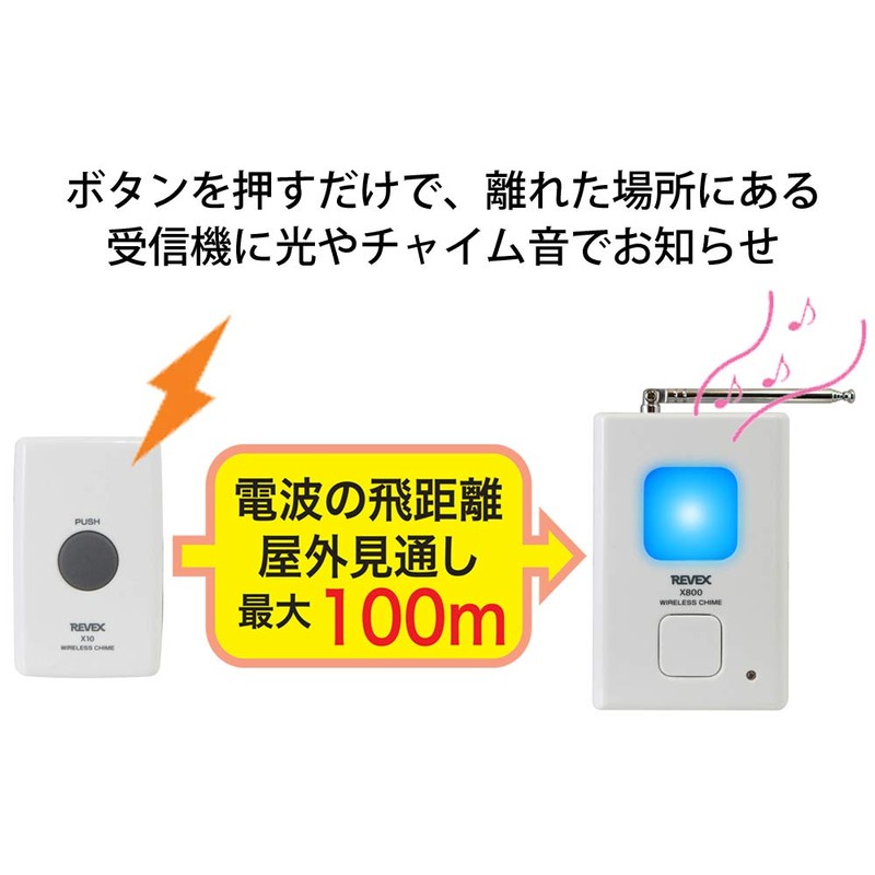 Wireless Chime Set X810