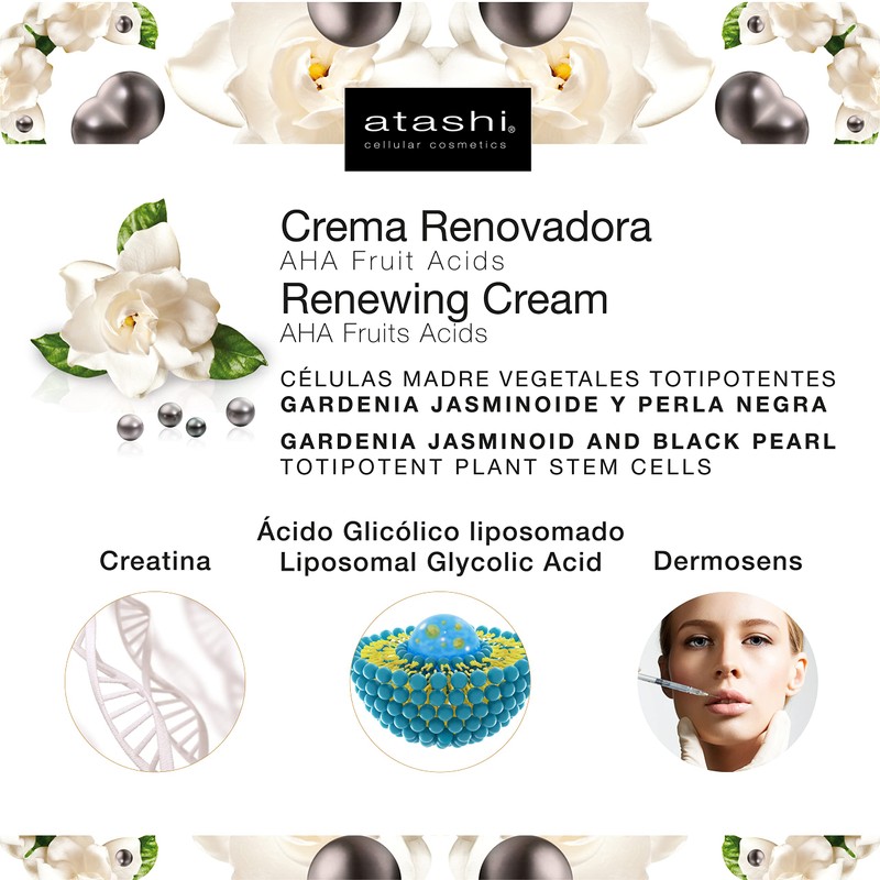 Atashi - Aha Fruit Acids Renewal Cream - Repairs &