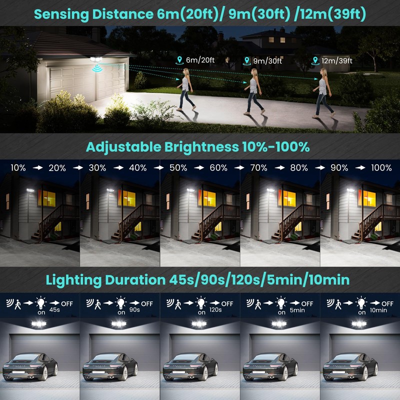 MEIKEE 100W Motion Sensor Lights Outdoor, 9600lm 6500K LED Sensor