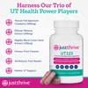 Just Thrive UT123 - Supports Urinary Tract Health for Women