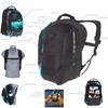 RSMR 4-Piece Set Backpack Boys School Backpack Elephant Signature 12770