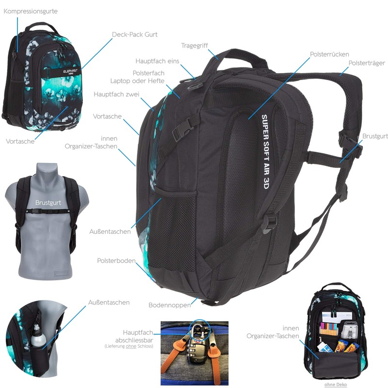 RSMR 4-Piece Set Backpack Boys School Backpack Elephant Signature 12770