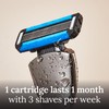 BEARHEAD Razor Blades for Head Shaver | 6 Cartridge Refills