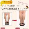 Pedag Correct Heel Inserts-XLg. Men's 11-13
