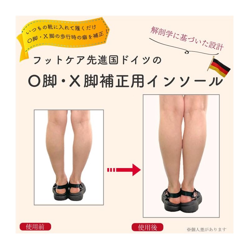 Pedag Correct Heel Inserts-XLg. Men's 11-13