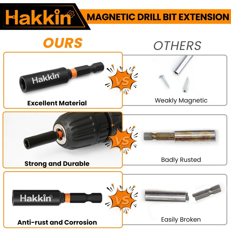 Hakkin Magnetic Bit Holder 5Pcs 60mm Impact Bit Holder S2
