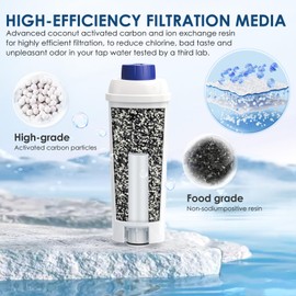 DLSC002 Water Filter Replacement Compatible With Delonghi Coffee Machines Activated Carbon Softener For De'longhi 5513292811 Ecam, Esam, Etam, Bco410, Bco420, Ec680, Ec800, Cfl-950, Ser3017, 2 Pack