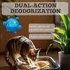 PurifyLogix Odor Remover Refills Compatible with Whisker OdorTrap Pod and