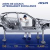 AFTERMARKET ESCAZ-00701 Pack of 4 Ignition Coil