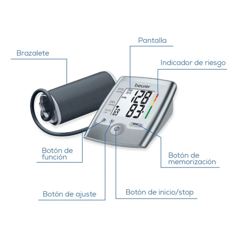 Monitor De Presin Arterial De Brazo Automtico Bm35 Beurer Gris