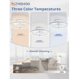 ZMISHIBO Ceiling Fans with Lights and Remote, 19.7'' Low Profile Ceiling Fan, 3000-6000K Dimmable Modern Flush Mount LED Fan Light, 6 Wind Speeds, White Fandelier Ceiling Fans for Bedroom