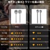 (Pure Titanium) Ultra Lightweight Portable Titanium Spoon & Fork Cutlery