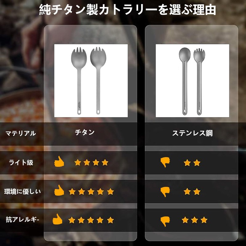 (Pure Titanium) Ultra Lightweight Portable Titanium Spoon & Fork Cutlery