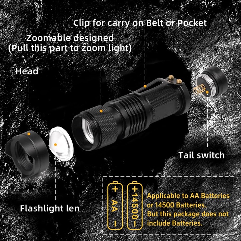 WAYLLSHINE High Power 1 Mode Red LED Flashlight, Single Mode