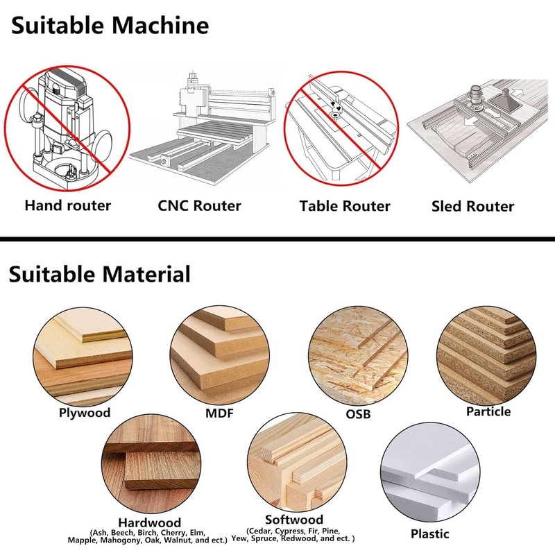 SpeTool 1/4 Inch Shank Surfacing Router Bit Spoilboard Planing 1-1/4"