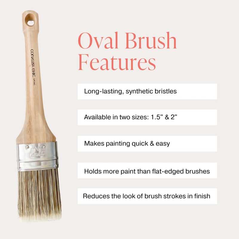 Chalk Style Paint Brush - Oval Brush with Synthetic Bristles