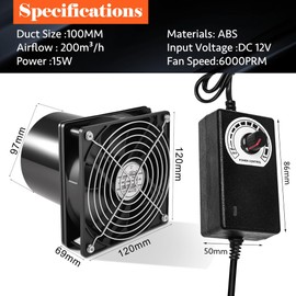 Editbar DC 12 V Duct Fan - 100 mm Industrial Extractor Fan with Speed Controller, Quiet & Durable, 3000 RPM, 65CFM, DC Motor Fan for Kitchen, Garage, Basement, Greenhouse, Engine Room, Grow Tents