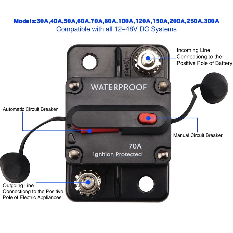 Bumbesti 70 Amp Circuit Breaker Waterproof Manual Resettable Inline Fuse