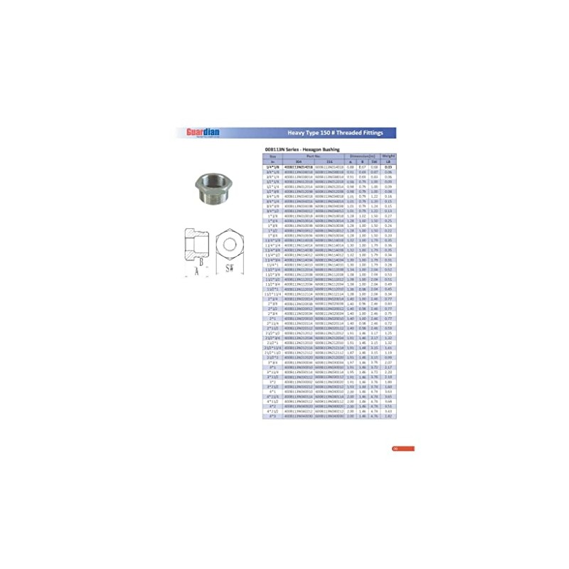 2" X 1/2" 304 Stainless Steel Class #150 Threaded Hexagon