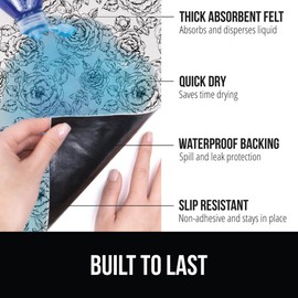 GORILLA GRIP LeakGuard Non-Adhesive Under Sink Mat for Kitchen Cabinet, 24x40, Waterproof Quick Dry Shelf Liner, Durable Absorbent Felt Mats for Bathroom Sinks, Cabinets, Dresser, Easy Trim, Gray