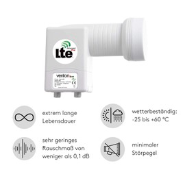 Venton Twin LNB LT-T 0.1 dB I Double LNB for 2 Subscribers Including Weather Protection and F-Connectors - UHD Full HD-TV 4K 3D Suitable I Satellite LNB 2-Way with Built-in Multiswitch I Satellite